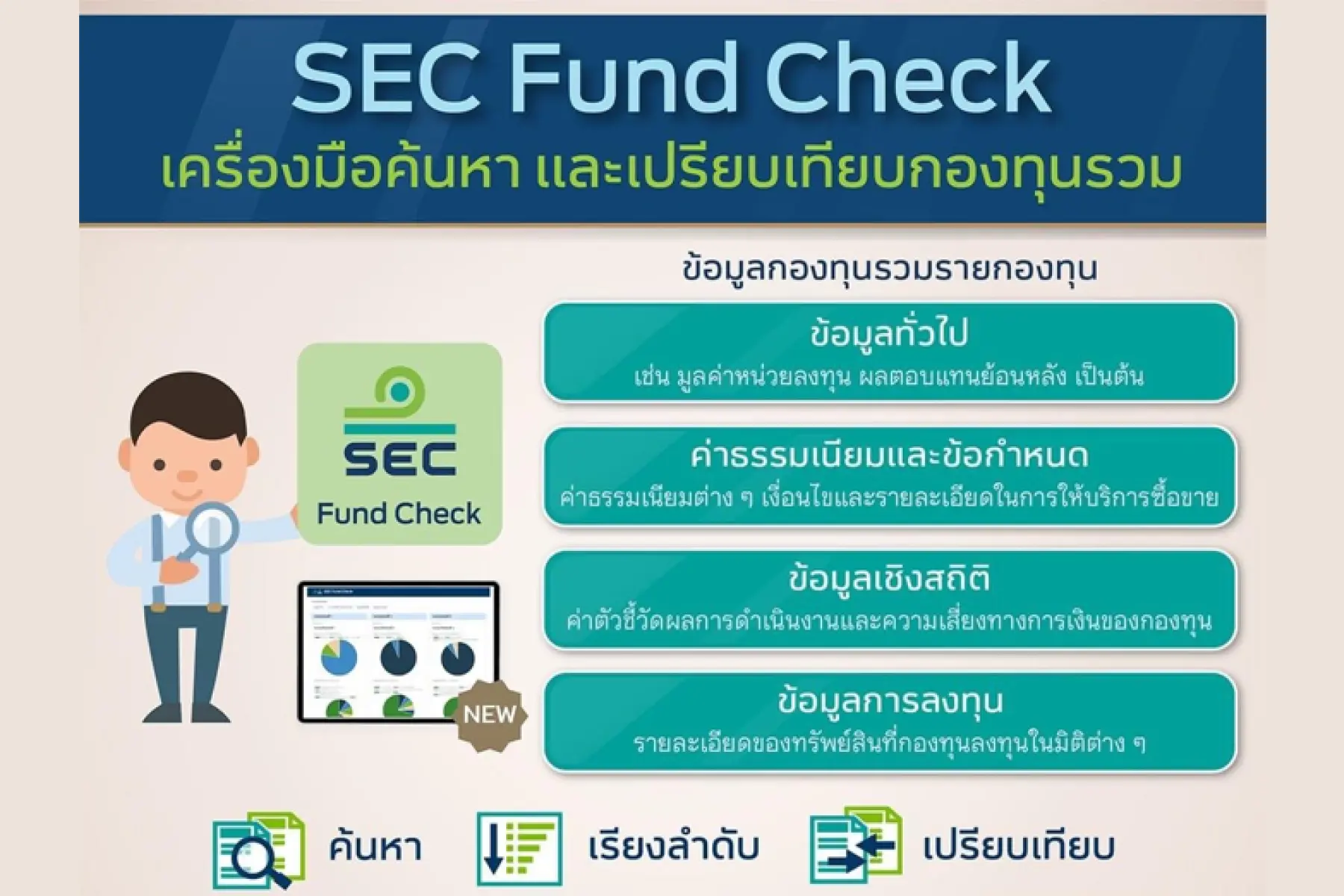 sec-fund-check